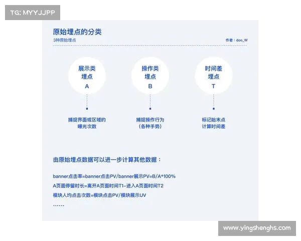 过往战绩分析：解读历史数据对未来战斗策略的深远影响